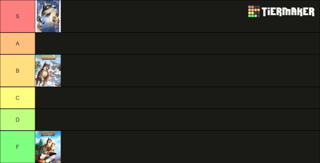 A ranking of the Balto movies using Tier Maker. The first movie is ranked S, the third movie is ranked B, and the second movie is ranked F.